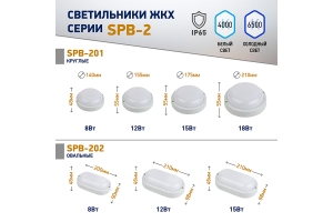 Светильник ЖКХ светодиодный SPB-201-0-40К-008 IP65 8Вт 760Лм 4000К D140